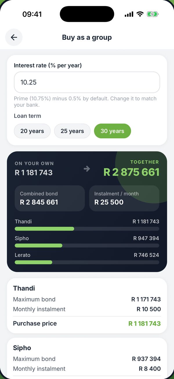PropInvest app: Buy together